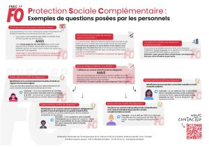 Lire la suite à propos de l’article PSC explications !